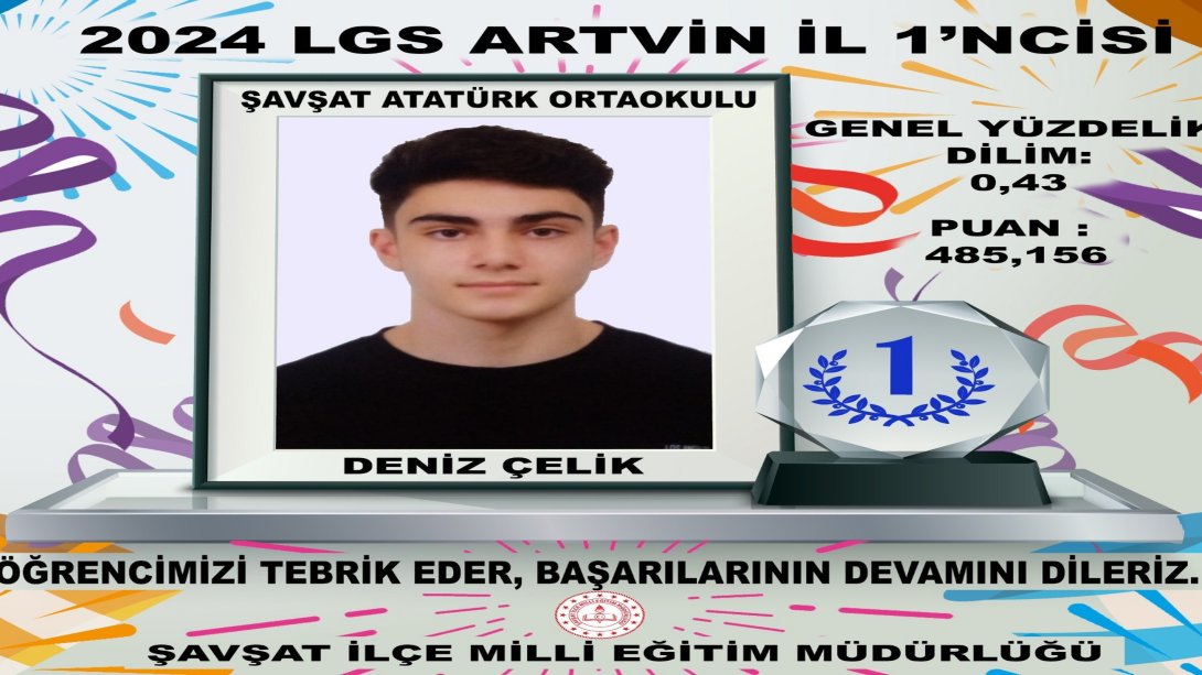 2024 İl Birincisi Atatürk Ortaokulu Öğrencisi Deniz Çelik oldu.